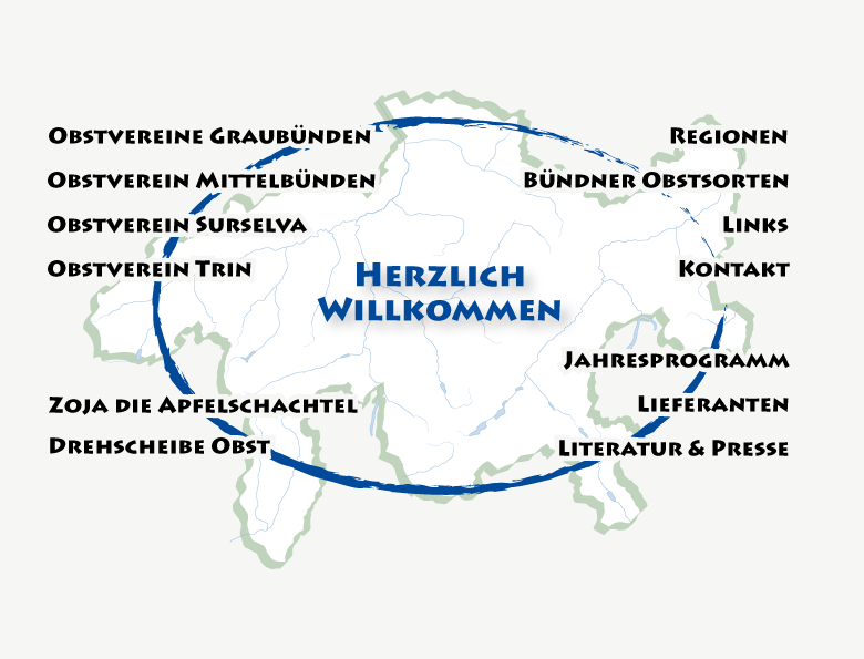 Herzlich Willkommen